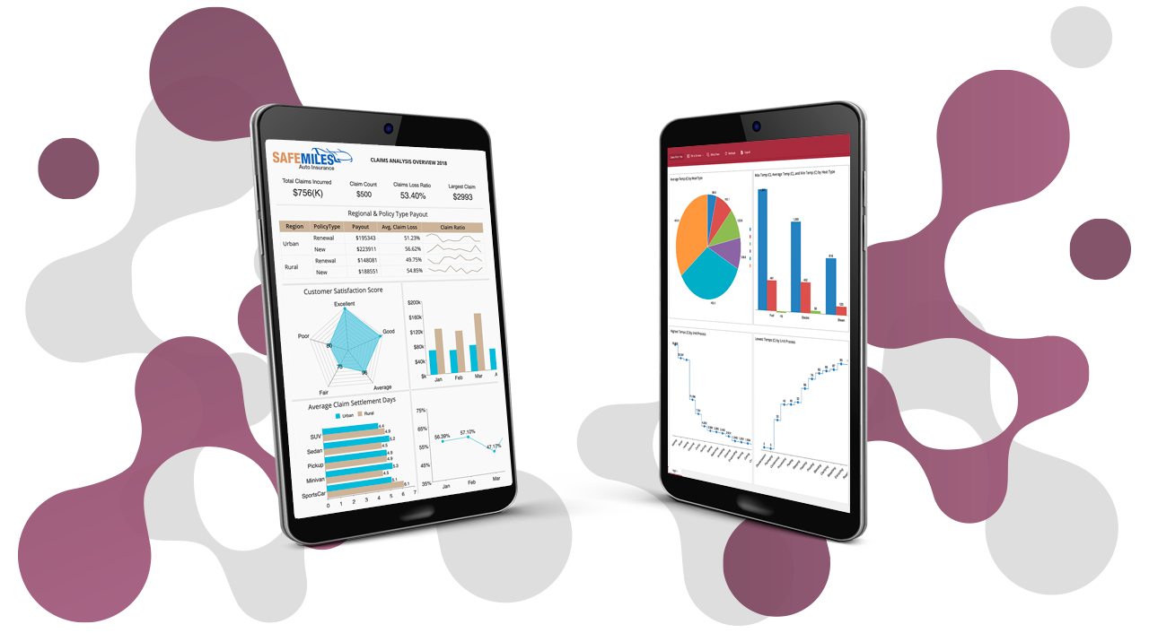 Embedded Business Intelligence for SaaS | Wyn Enterprise