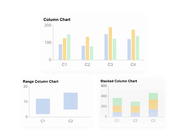 How to Create & Customize Column Charts in BI Dashboards