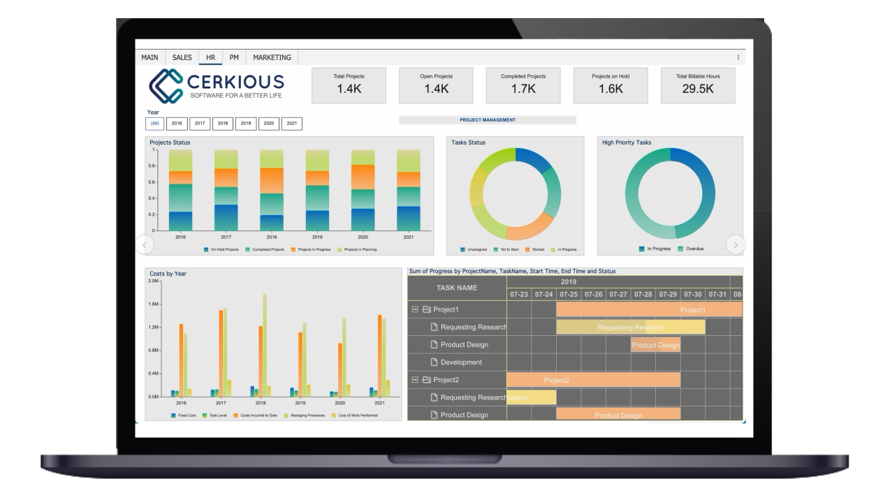Track & Notify Your Team About BI Data Changes With Wyn Alerts