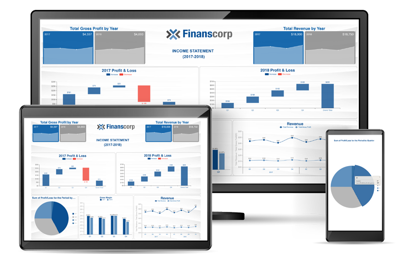 Business Intelligence in Finance | Build Impactful Financial Dashboards