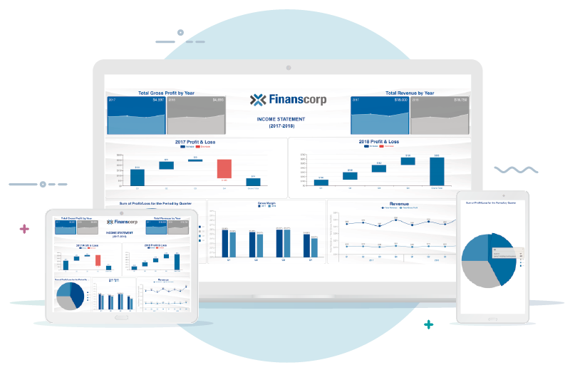 How to Track Profit and Loss with a CFO Business Intelligence Dashboard