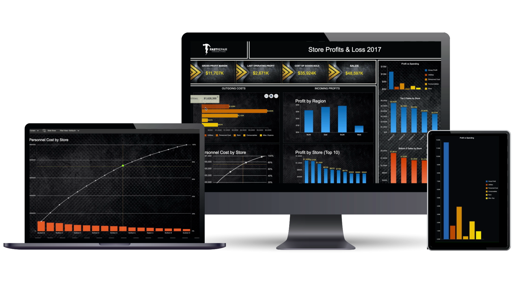 Why Small & Medium-Sized Businesses Need Embedded BI