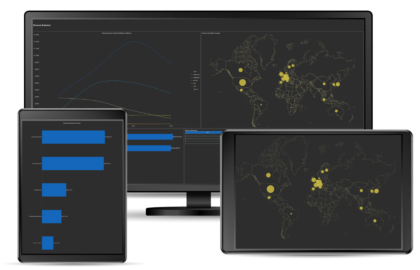Wyn Enterprise 5.1 Release | WynDashboards