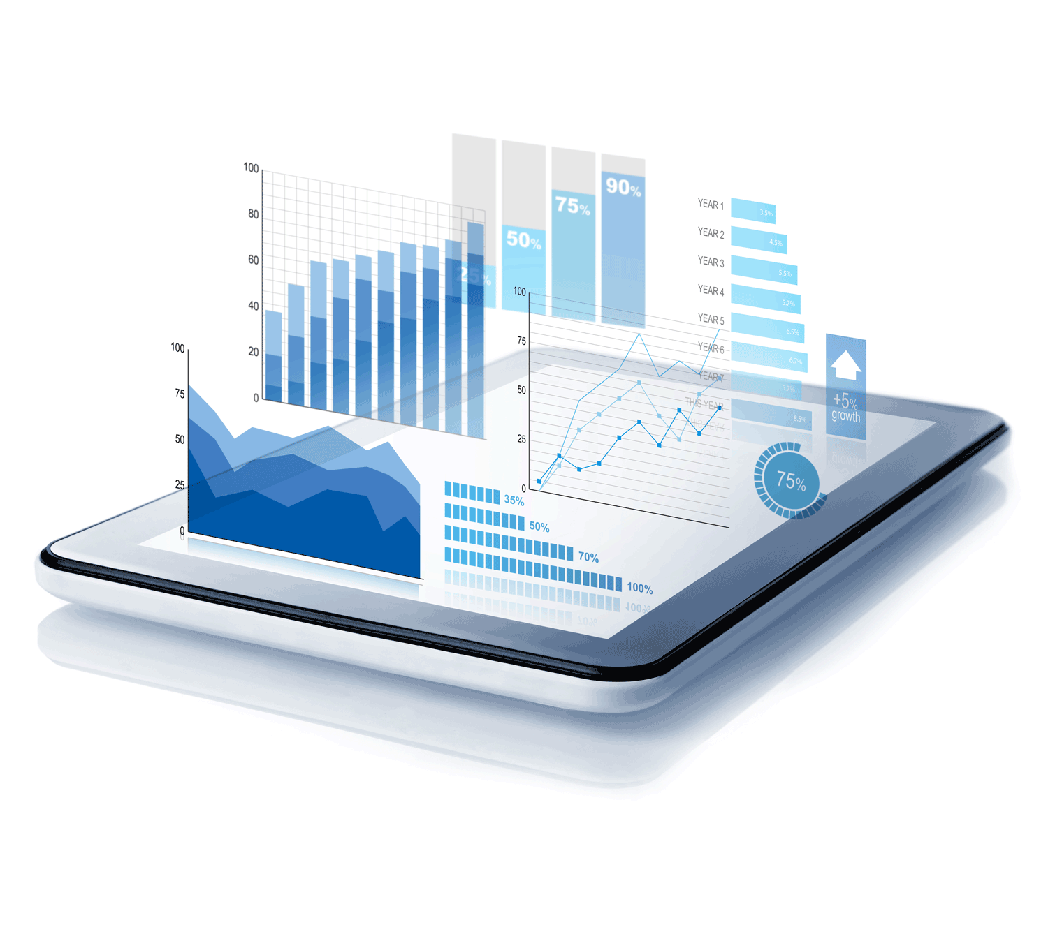 A Guide to Real-Time Data Analysis with Push Datasets in Wyn Enterprise