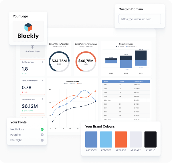 Business Intelligence Dashboards for Self-service BI | wynEnterprise