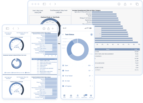 Business Intelligence (BI) Reporting Module | wynEnterprise